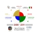 Collegamento alla pagina del museo