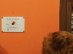 Il bersaglio all'ingresso del teatro